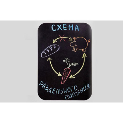Меловая доска